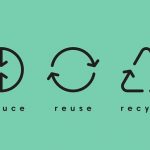 Vad är Zero Waste?